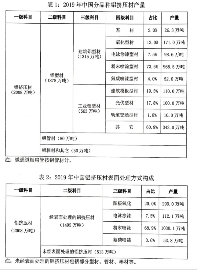 企業(yè)微信截圖_20201217135748.png